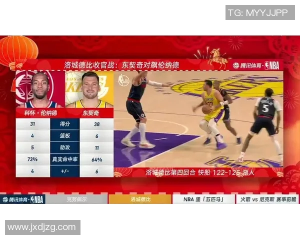 湖人对决快船激战正酣NBA洛城德比精彩回顾与分析 湖人对决快船激战正酣NBA洛城德比精彩回顾与分析