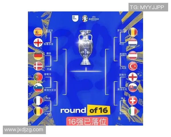 2020欧洲杯淘汰赛精彩对阵图解析与赛程安排全览